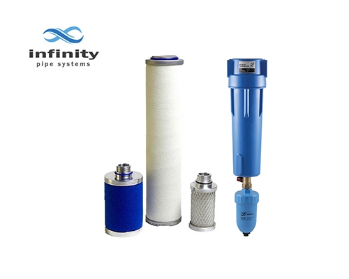air line industrial filtration